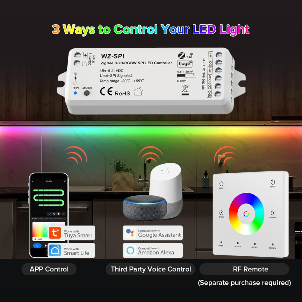 CENFAYA ZigBee RGB RGBW SPI LE – обзор и цена Smart Home Llm